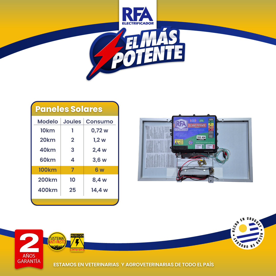 Electrificador RFA Solar - 100KM