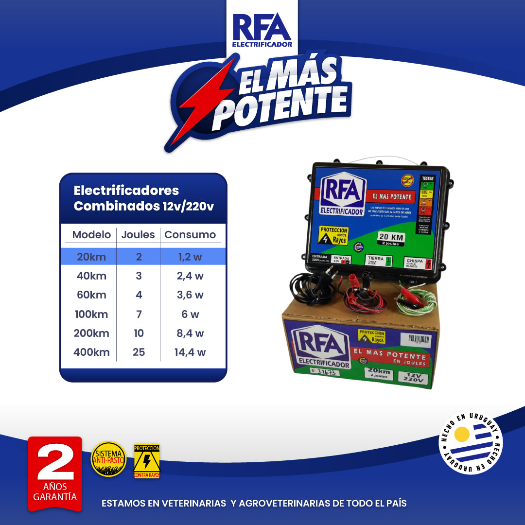 Electrificador RFA - 12V/220V - 20KM