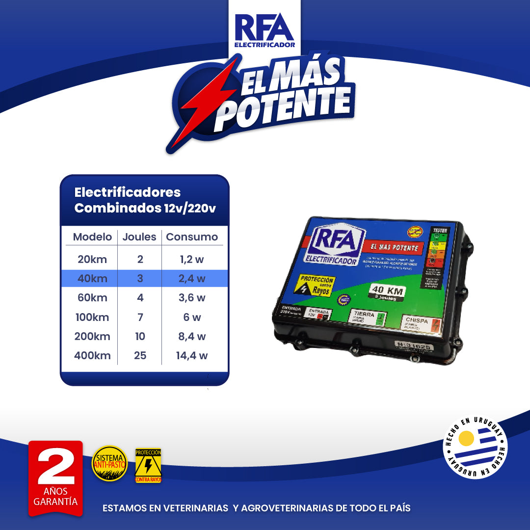 Electrificador RFA - 12V/220V - 40KM