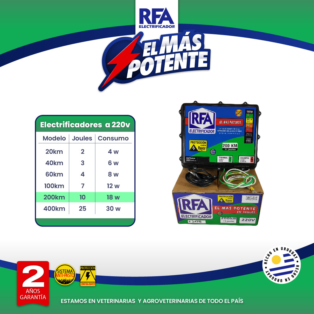 Electrificador RFA - 220V - 200KM
