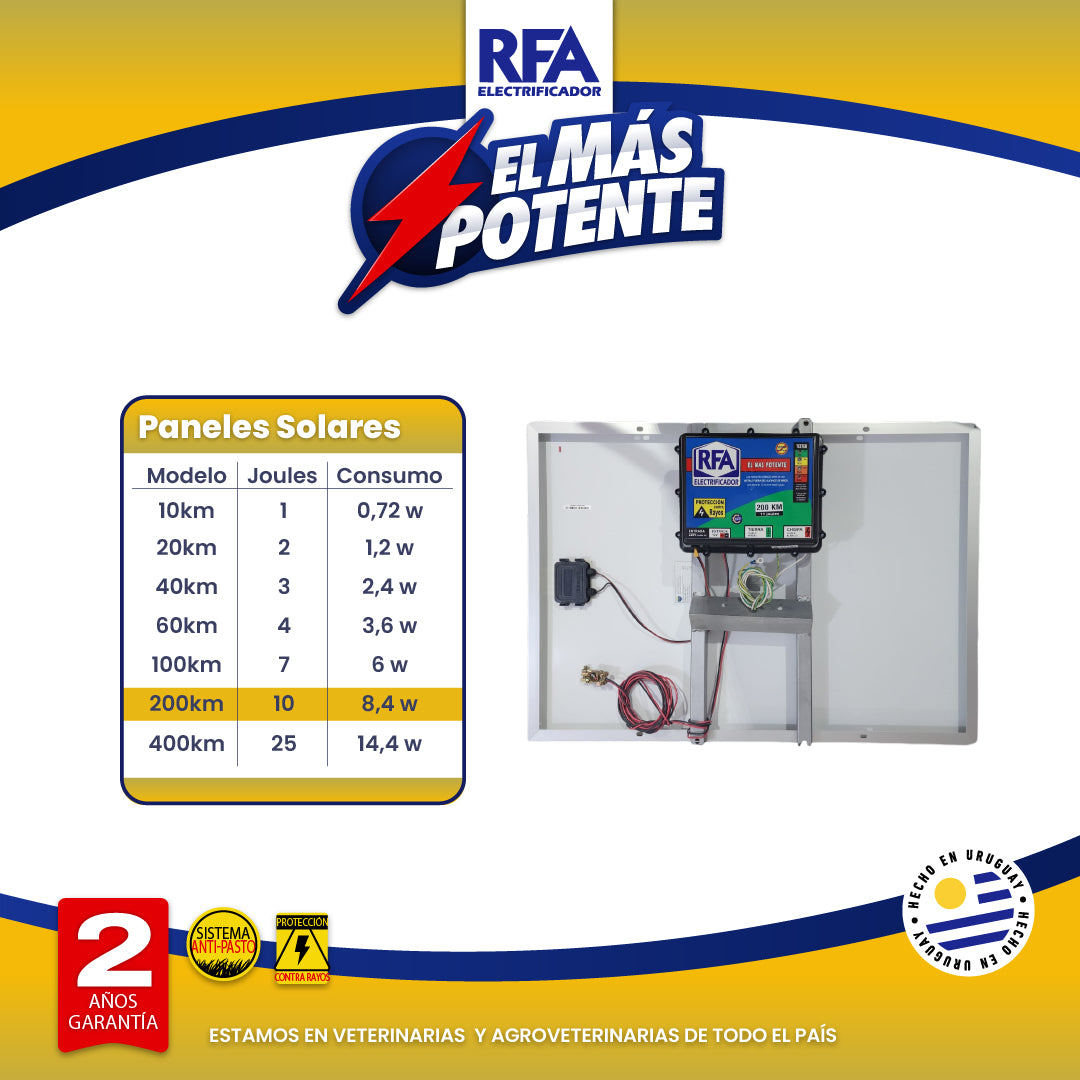 Electrificador RFA Solar - 200KM