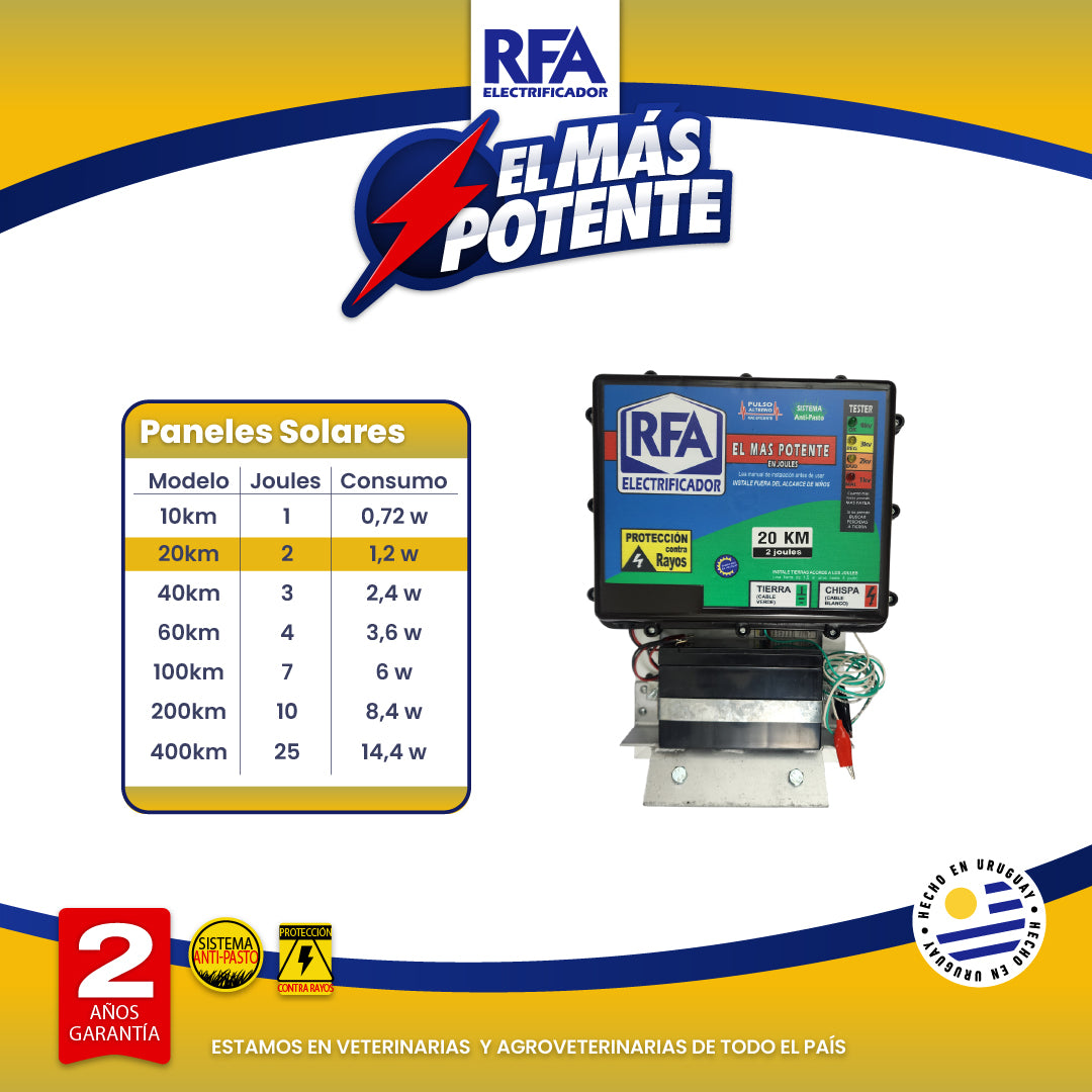 Electrificador RFA Solar - 20KM