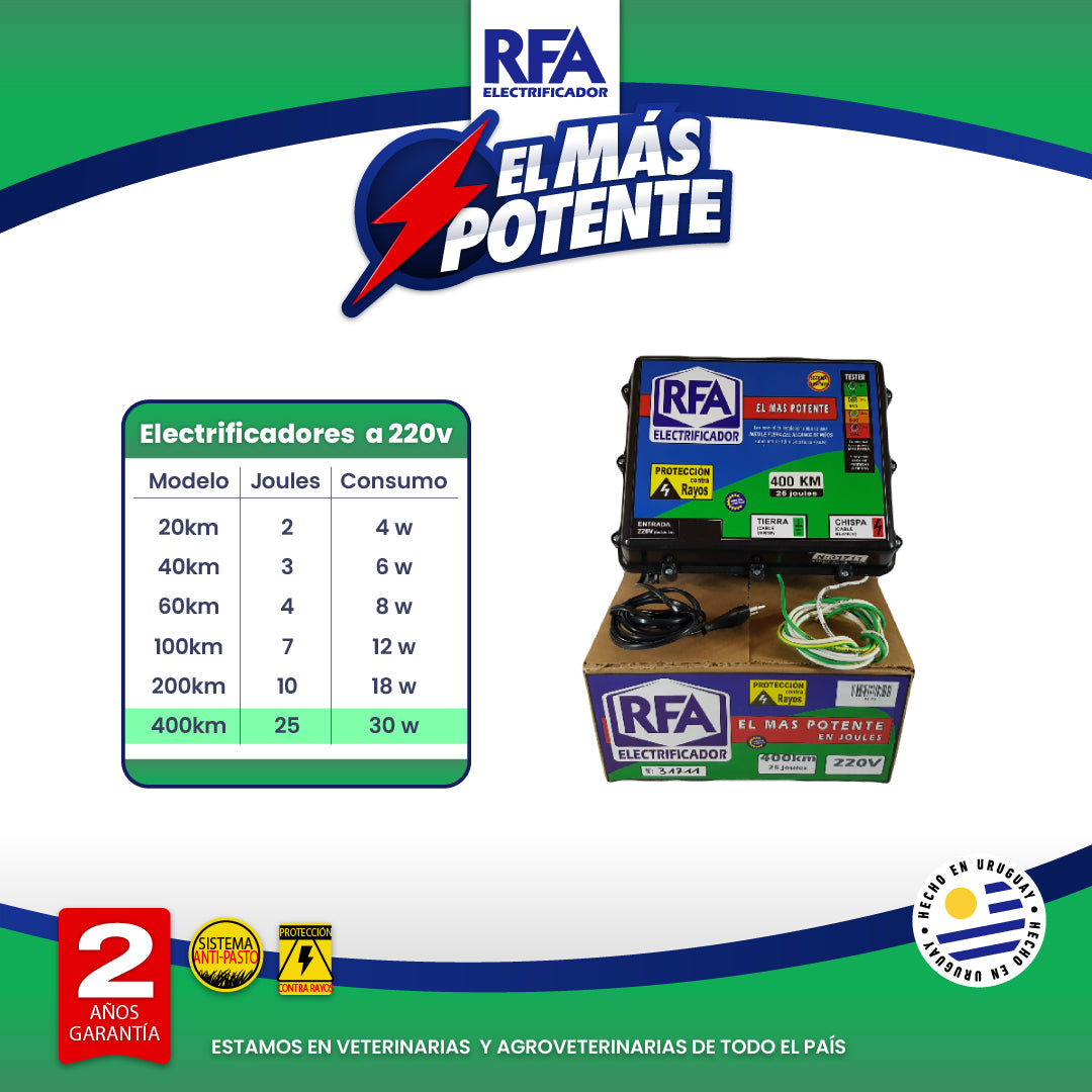 Electrificador RFA - 220V - 400KM