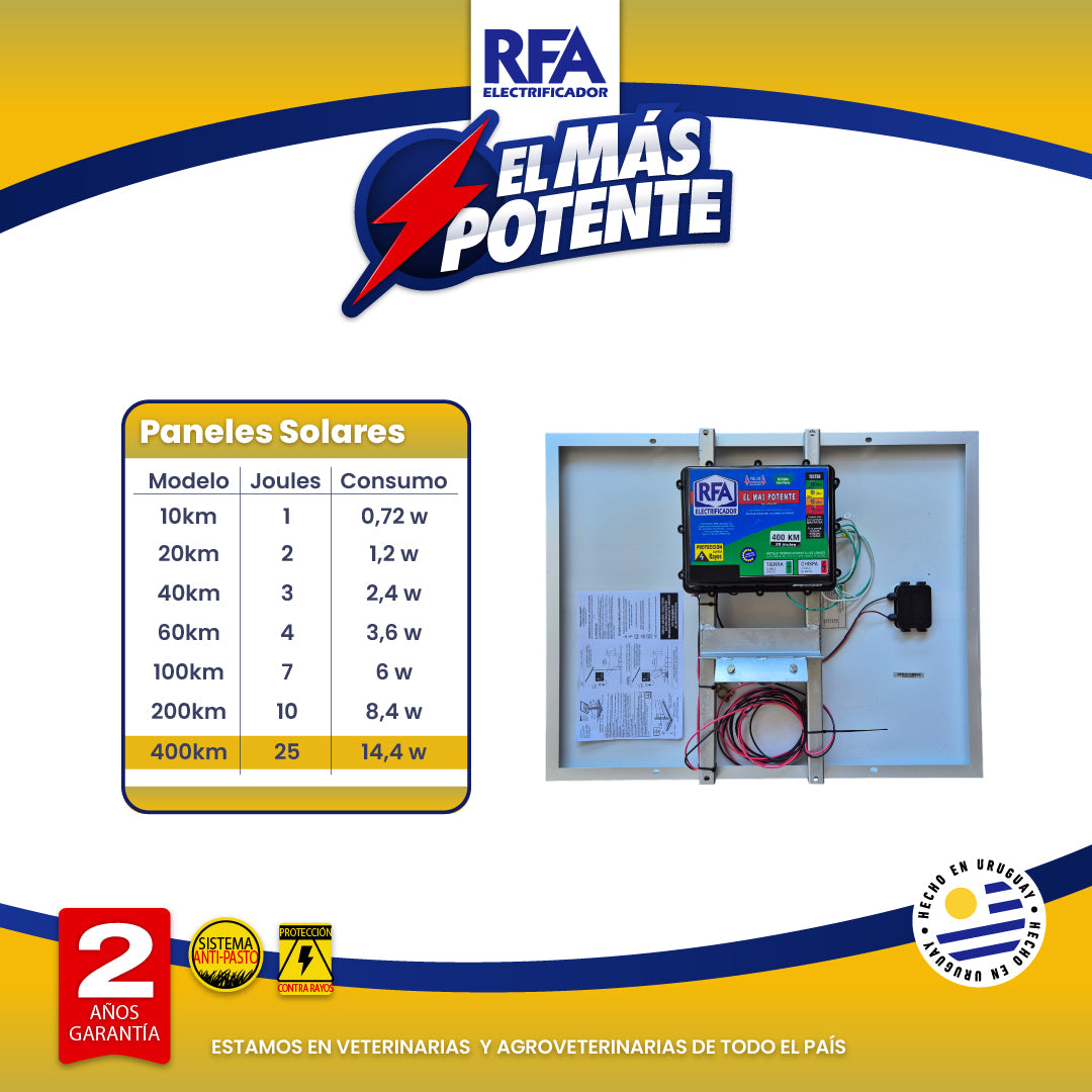 Electrificador RFA Solar - 400KM