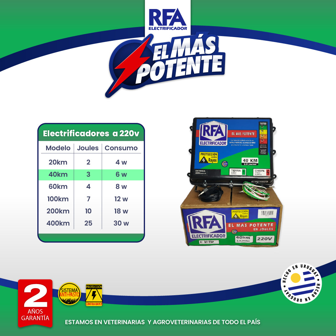 Electrificador RFA - 220V - 40KM