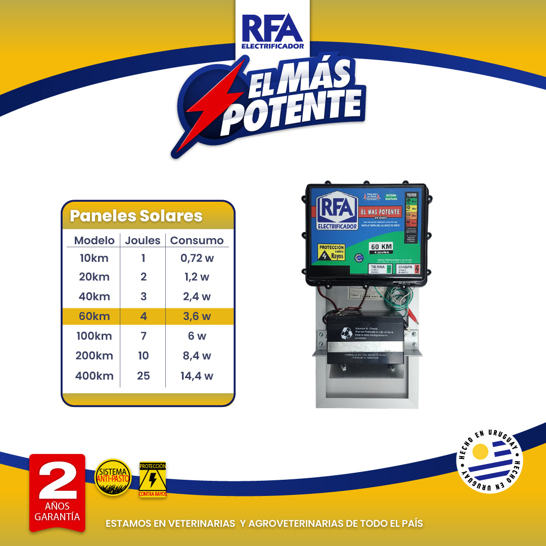 Electrificador RFA Solar - 60KM